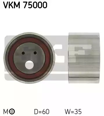 Ролик SKF VKM 75000